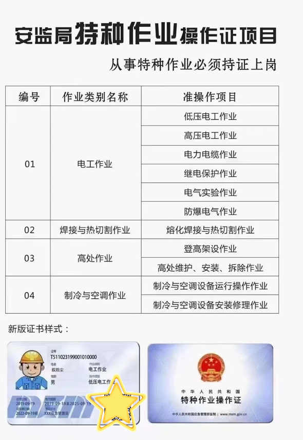 2023年湖北省应急管理考试管理系统焊工低压电工高处作业