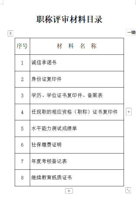 2026年武汉市中级职称申报纸质版资料送审整理